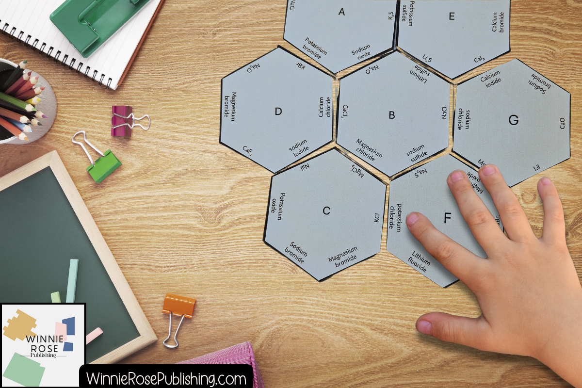 How to use matching games to improve content mastery in your chemistry ...