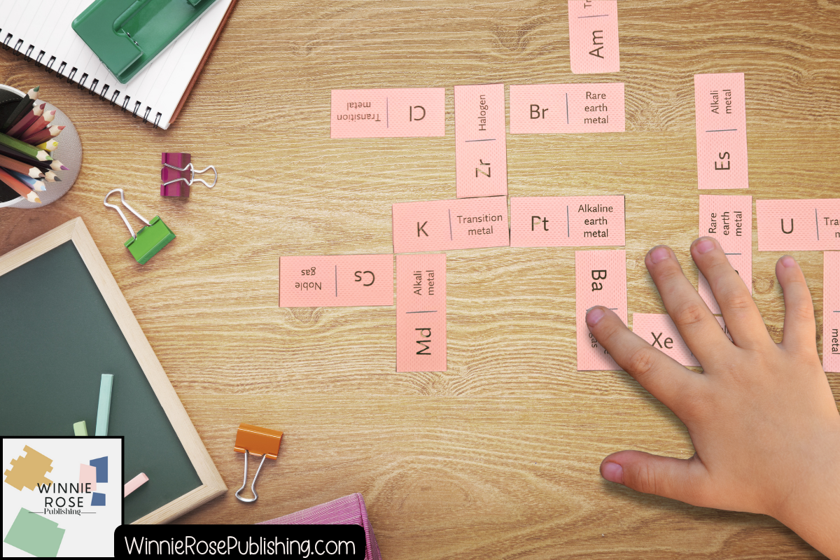 How to use matching games to improve content mastery in your chemistry ...