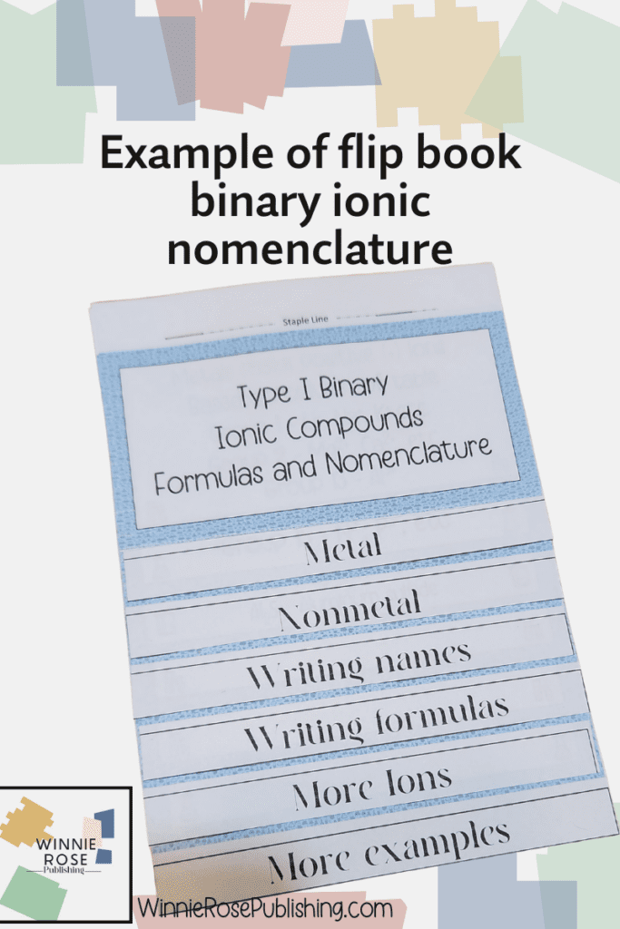 binary ionic nomenclature flip book